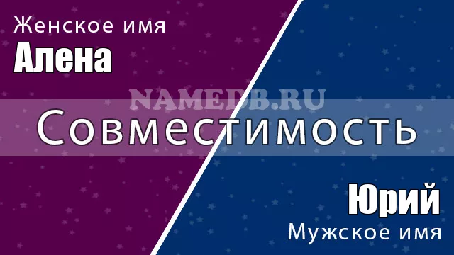 Совместимость имён Алена и Юрий Совместимость имён Алена и Юрий