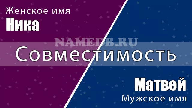 Совместимость имён Матвей и Ника