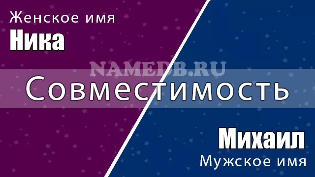 Совместимость имён Михаил и Ника Совместимость имён Михаил и Ника