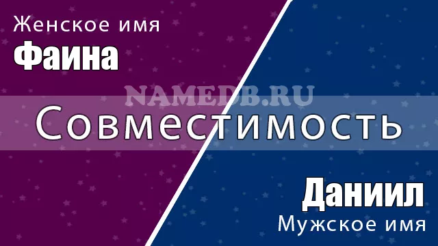 Совместимость имён Даниил и Фаина Совместимость имён Даниил и Фаина
