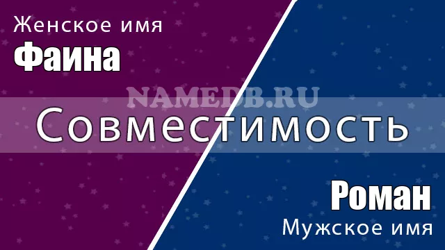 Совместимость имён Роман и Фаина