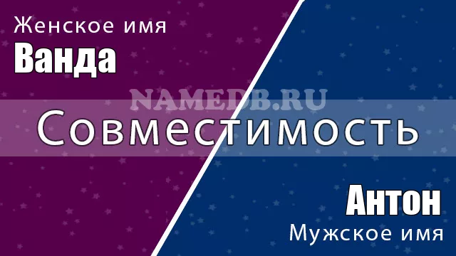 Совместимость имён Антон и Ванда Совместимость имён Антон и Ванда