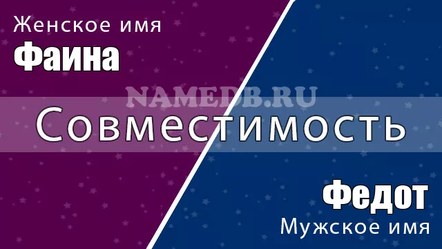 Совместимость имён Фаина и Федот Совместимость имён Фаина и Федот