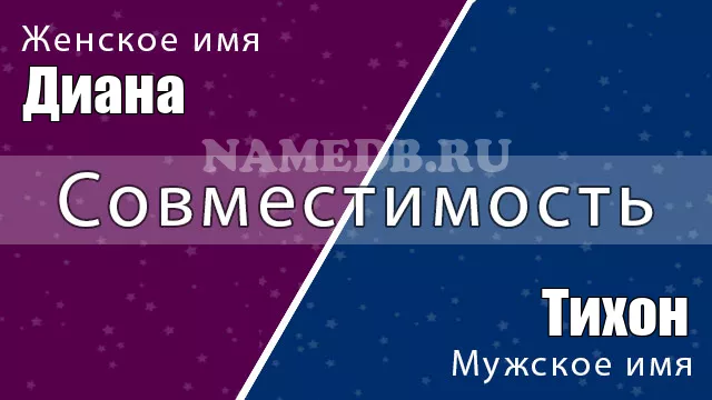Совместимость имён Диана и Тихон Совместимость имён Диана и Тихон