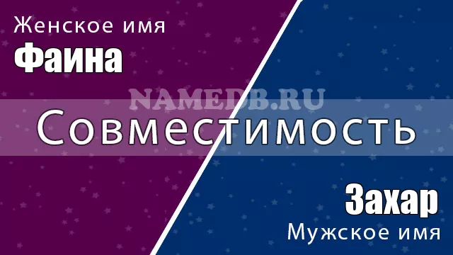 Совместимость имён Фаина и Захар