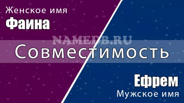 Совместимость имён Фаина и Ефрем Совместимость имён Фаина и Ефрем