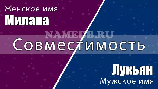Совместимость имён Милана и Лукьян