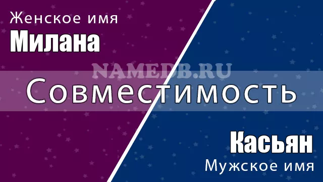 Совместимость имён Милана и Касьян
