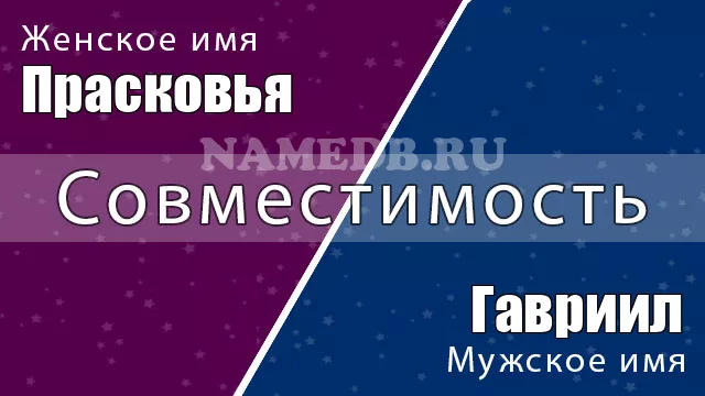 Совместимость имён Прасковья и Гавриил