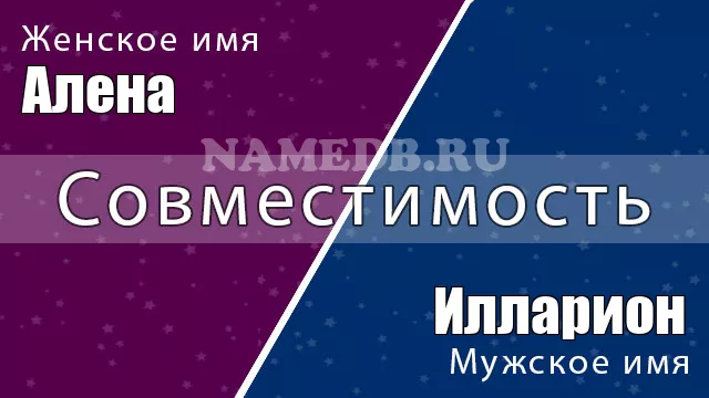 Совместимость имён Алена и Илларион Совместимость имён Алена и Илларион