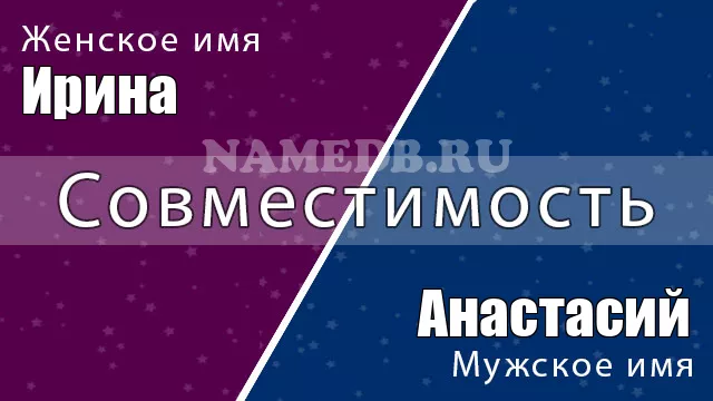 Совместимость имён Ирина и Анастасий Совместимость имён Ирина и Анастасий
