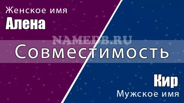 Совместимость имён Алена и Кир Совместимость имён Алена и Кир