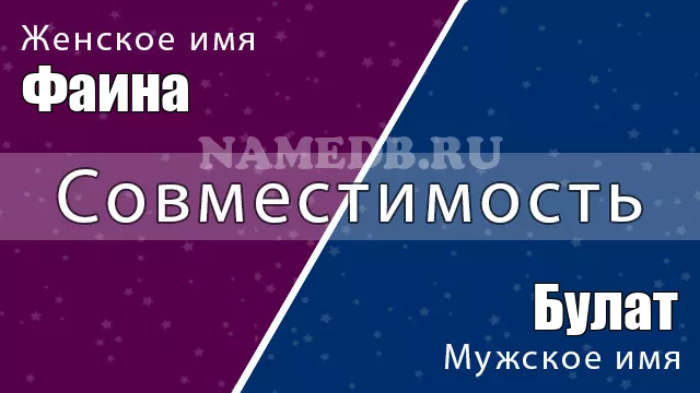 Совместимость имён Фаина и Булат
