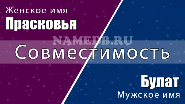 Совместимость имён Прасковья и Булат