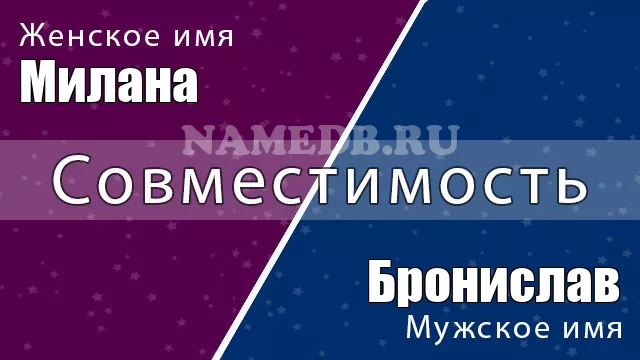 Совместимость имён Милана и Бронислав