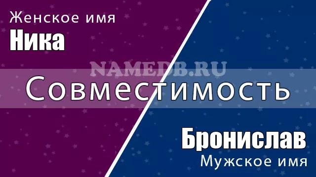 Совместимость имён Ника и Бронислав