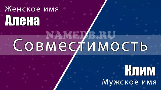Совместимость имён Алена и Клим