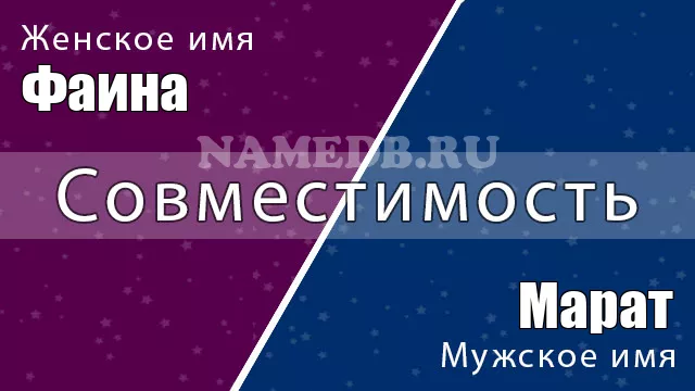 Совместимость имён Фаина и Марат