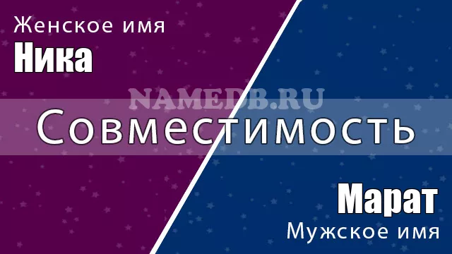 Совместимость имён Ника и Марат Совместимость имён Ника и Марат