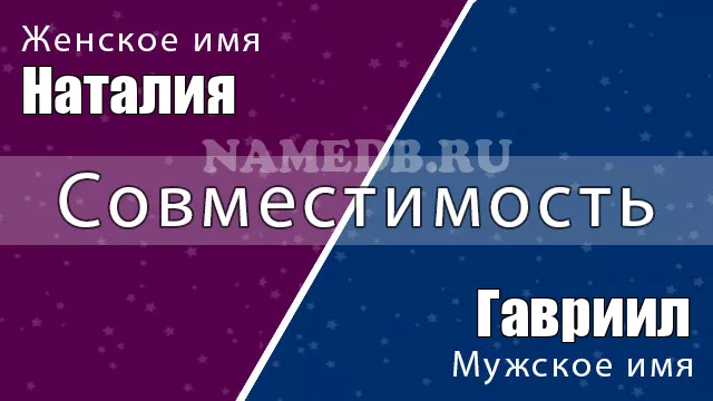 Совместимость имён Гавриил и Наталия Совместимость имён Гавриил и Наталия