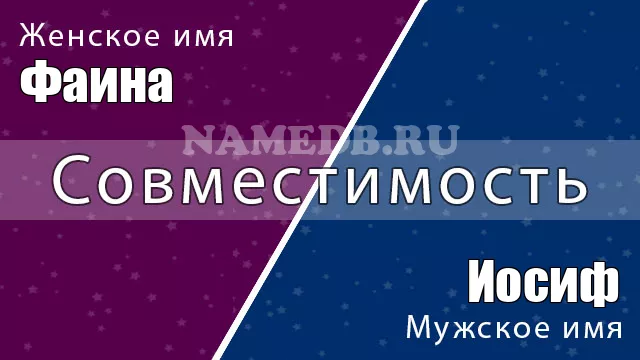Совместимость имён Фаина и Иосиф