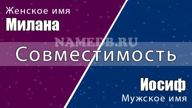 Совместимость имён Милана и Иосиф