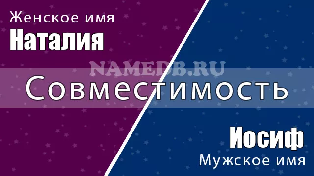 Совместимость имён Наталия и Иосиф