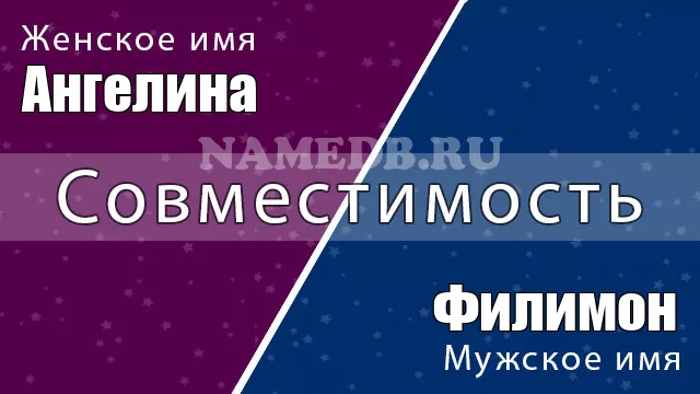 Совместимость имён Ангелина и Филимон