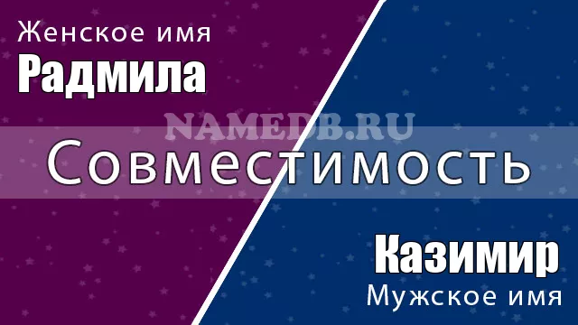 Совместимость имён Казимир и Радмила