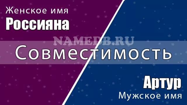 Совместимость имён Артур и Россияна