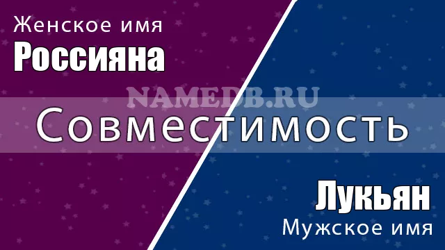 Совместимость имён Лукьян и Россияна Совместимость имён Лукьян и Россияна