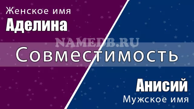 Совместимость имён Анисий и Аделина