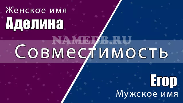 Совместимость имён Егор и Аделина