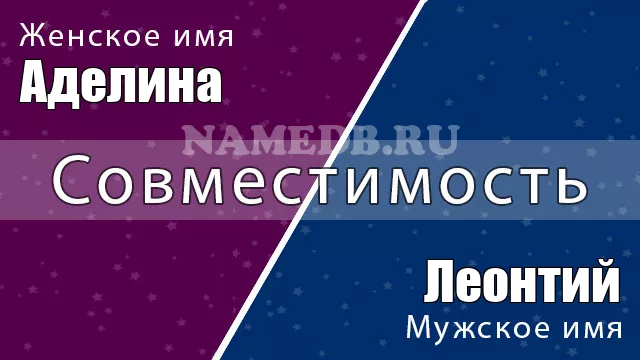 Совместимость имён Леонтий и Аделина