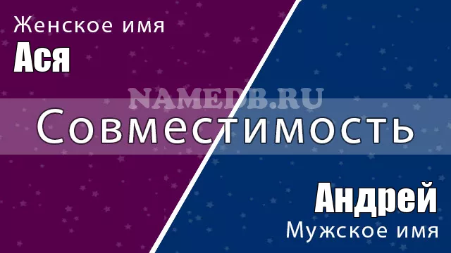 Совместимость имён Андрей и Ася Совместимость имён Андрей и Ася