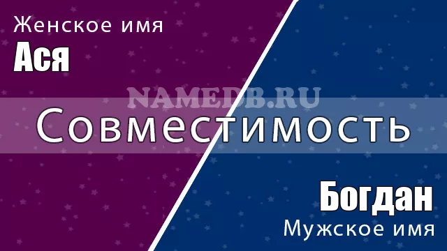 Совместимость имён Богдан и Ася Совместимость имён Богдан и Ася