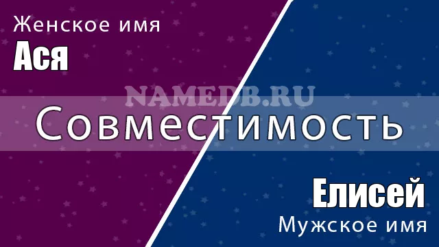 Совместимость имён Елисей и Ася