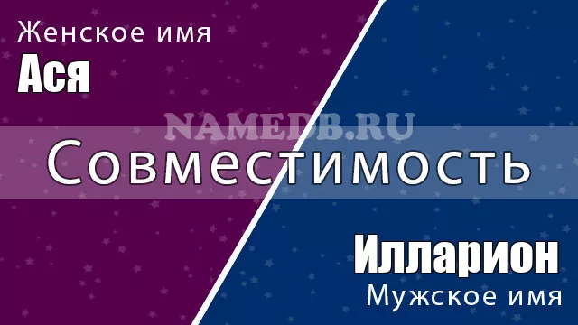 Совместимость имён Илларион и Ася