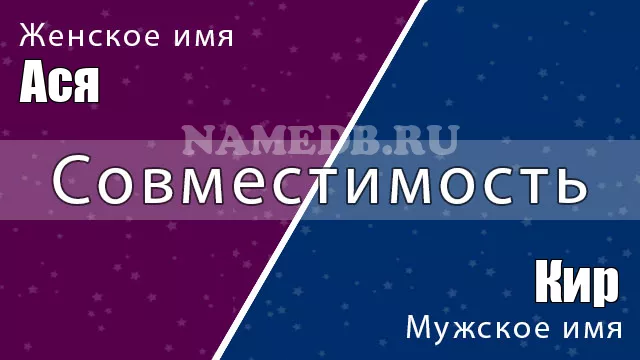 Совместимость имён Кир и Ася Совместимость имён Кир и Ася