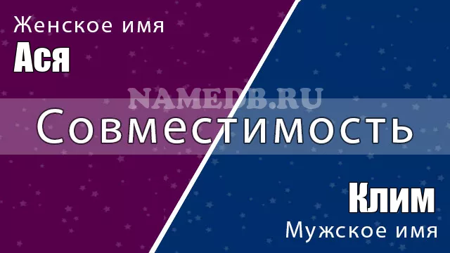 Совместимость имён Клим и Ася