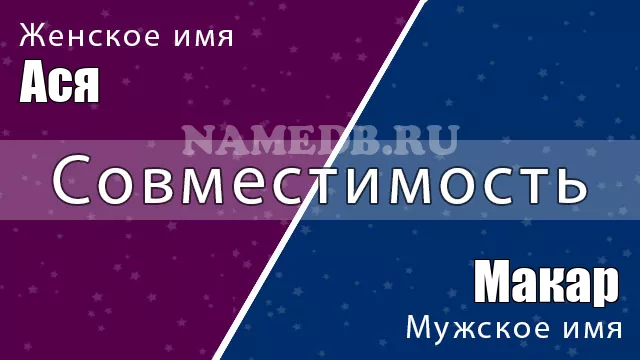 Совместимость имён Макар и Ася