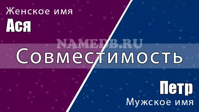 Совместимость имён Петр и Ася Совместимость имён Петр и Ася