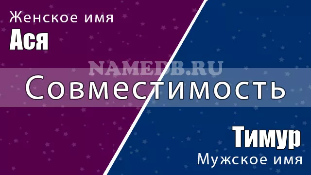 Совместимость имён Тимур и Ася Совместимость имён Тимур и Ася