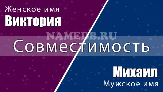 Совместимость имён Виктория и Михаил