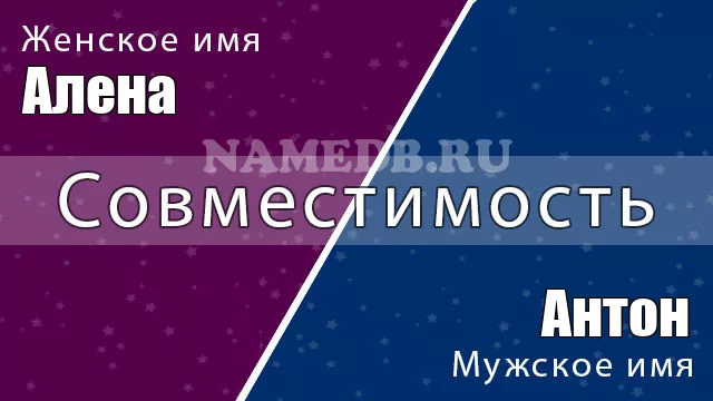 Совместимость имён Алена и Антон Совместимость имён Алена и Антон