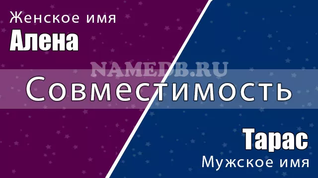 Совместимость имён Алена и Тарас