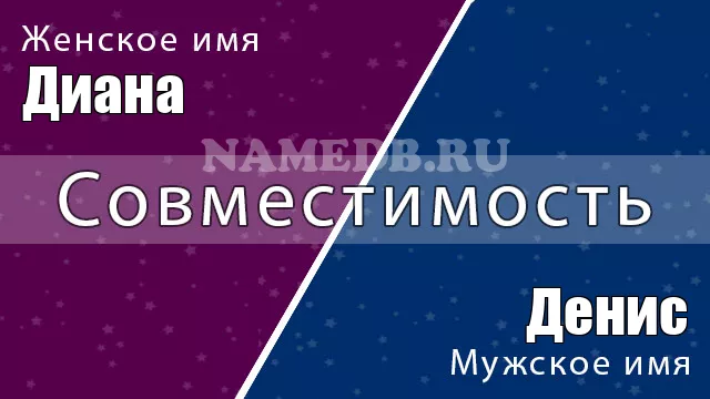 Совместимость имён Диана и Денис