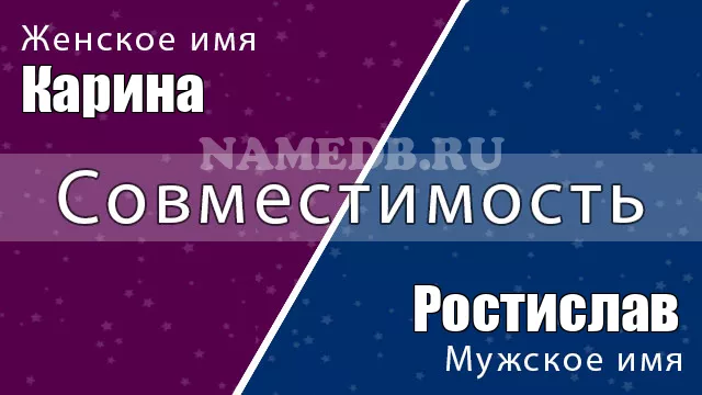 Совместимость имён Карина и Ростислав Совместимость имён Карина и Ростислав