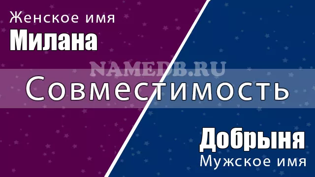 Совместимость имён Милана и Добрыня