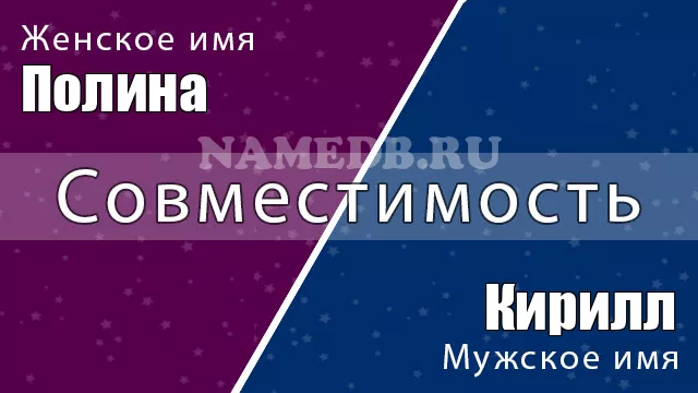 Совместимость имён Полина и Кирилл Совместимость имён Полина и Кирилл